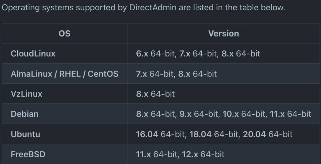DirectAdmin Supported OS